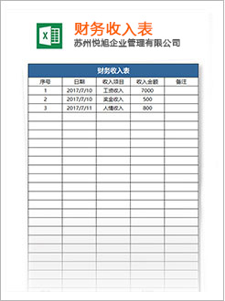 陕州代理记账